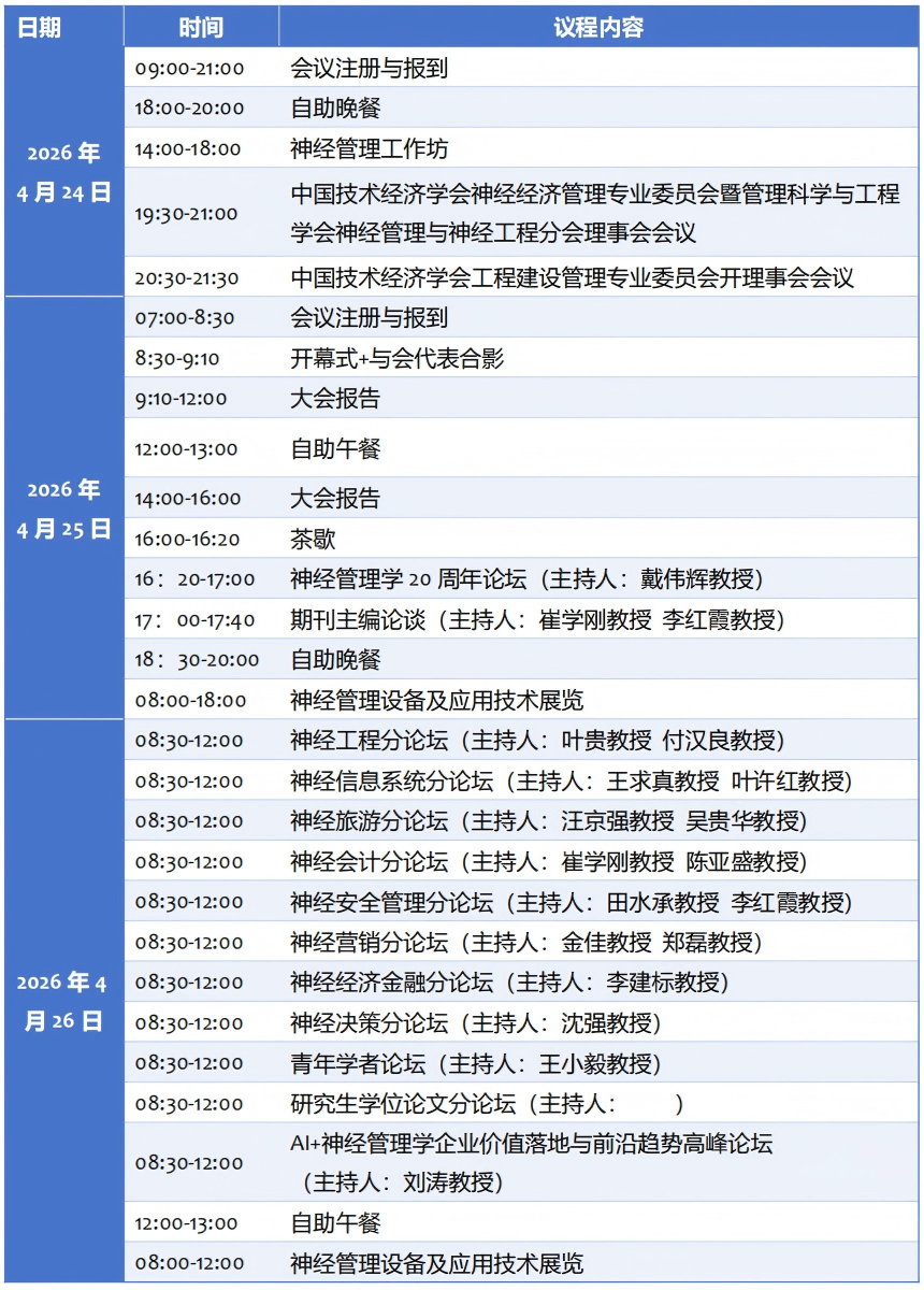 1776245568960500.png 神经管理学20周年高端论坛第三轮会议通知_11.png