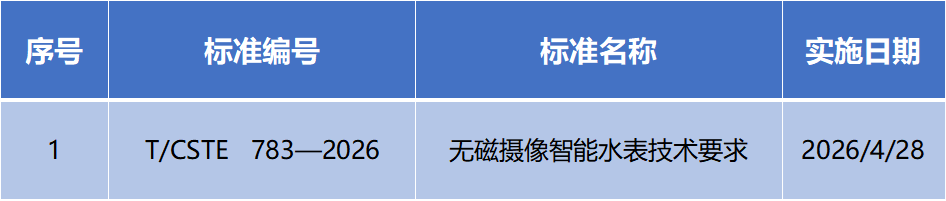 24048e141842adbcbd76889e688c18ab.png