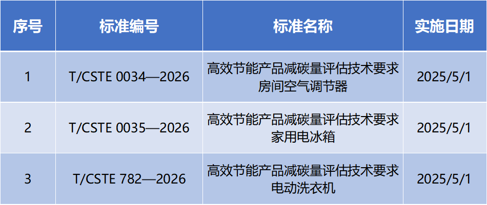 cb7951e1f1cc0588245d381576557a49.png