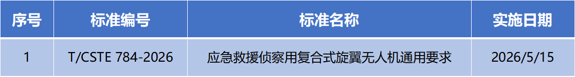 1779884902776027.png 4fc8bf5bfa7a5c524e1396b9a3233240.png