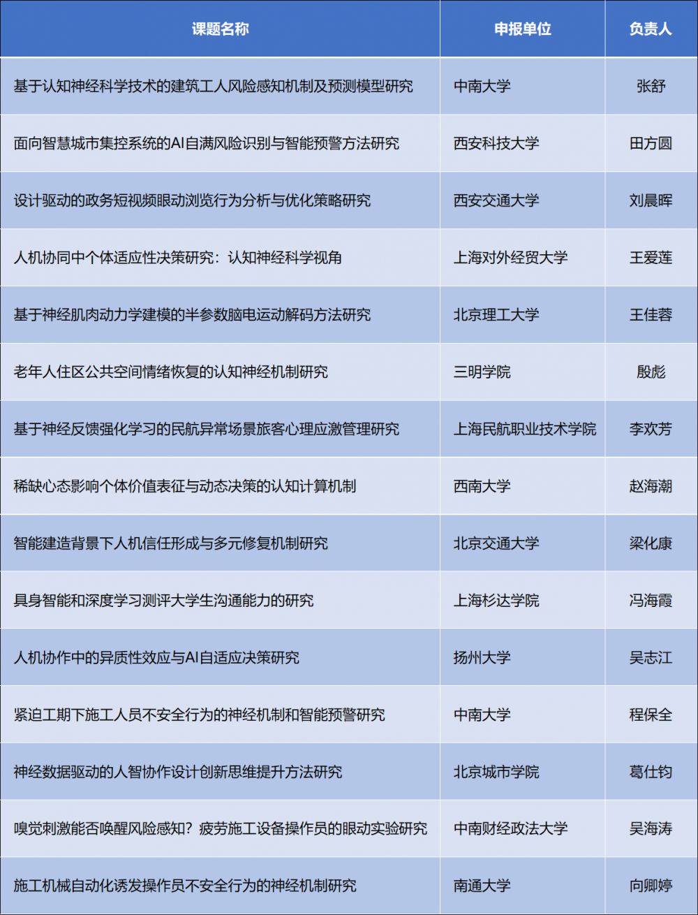 1783259670223786.png fa80c7b8e726ea6ebfbd5852a087c63e.png