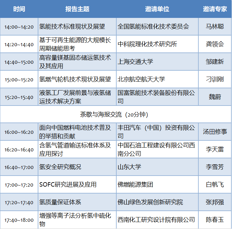 1638258718747099.png 113.png