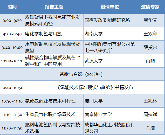 1638258704874538.png 112.png